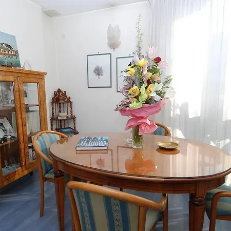 Hotel The Colosseum Attic Private Terrace 4*