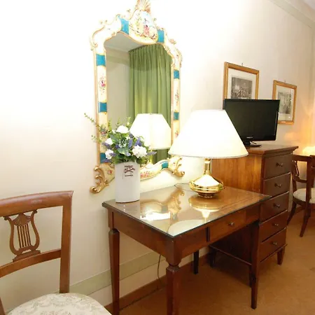 The Colosseum Attic Private Terrace 4*